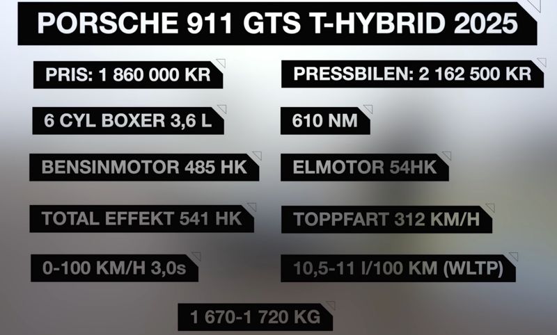 Nya Porsche 911 GTS med en helt ny drivlina med hybriddrift och elturbo
