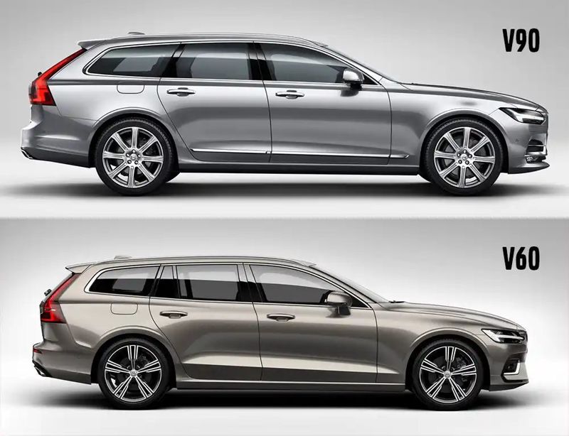 Volvo begraver kombiikonerna V90 och V60