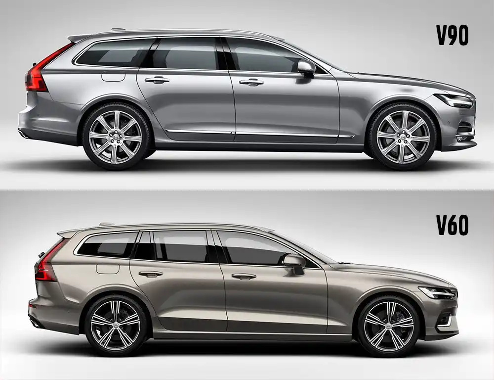 Volvo begraver kombiikonerna V90 och V60