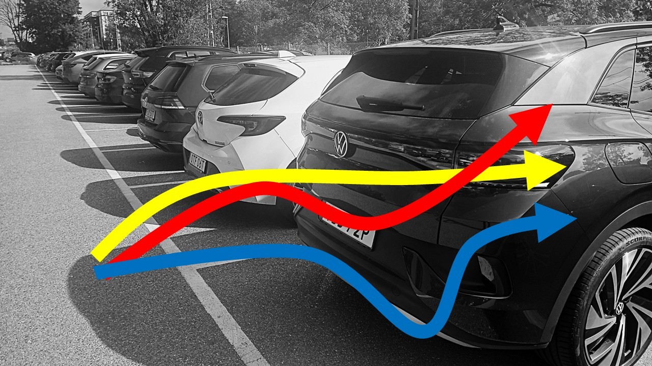 Bilmarknaden i september 2025 - Laddhybriderna ökar