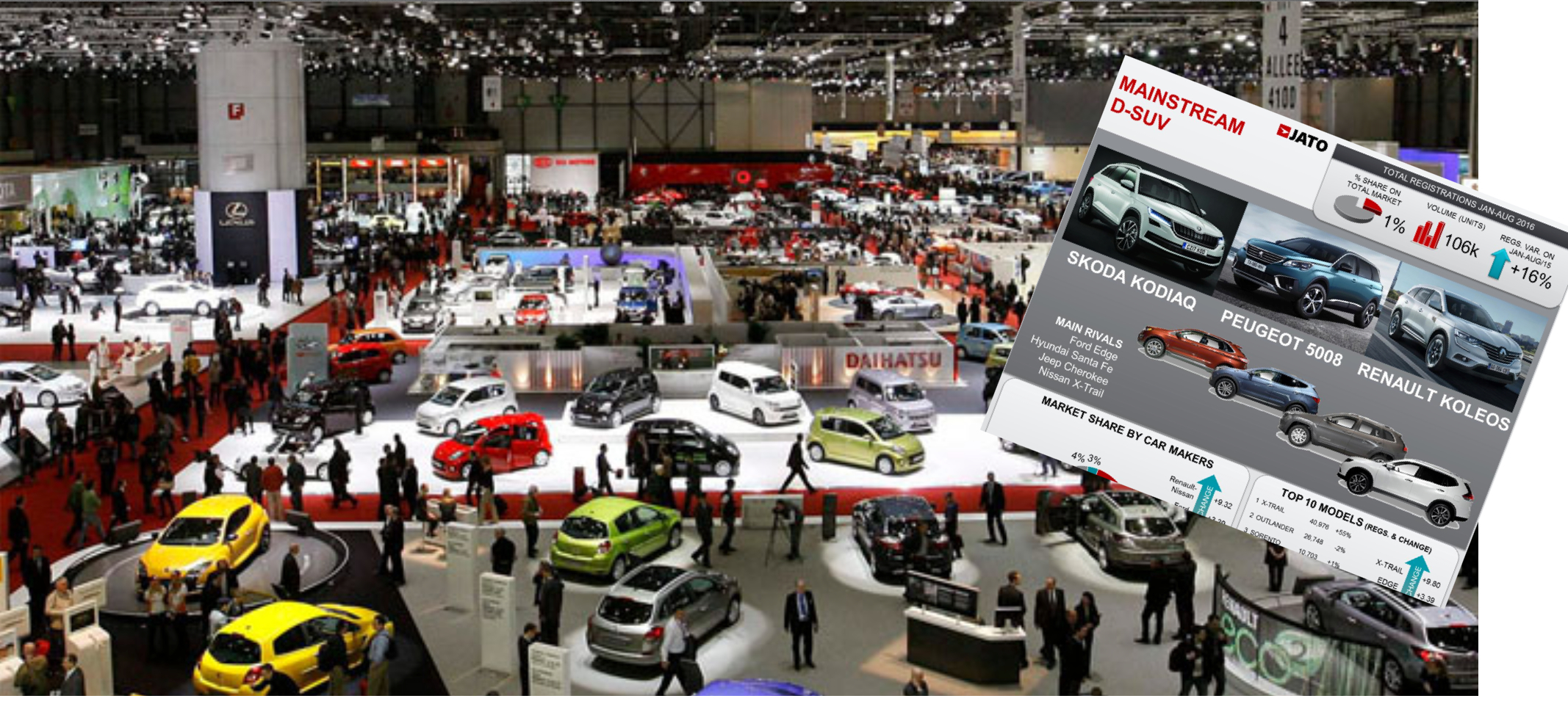 Paris Motor Show den 1-16 oktober 2016 - ett viktigt event i motorkalendern