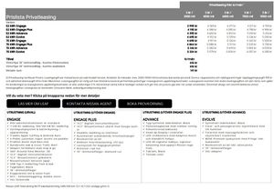 Nissan Leaf bild 2