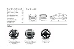 Kia EV3 bild 22