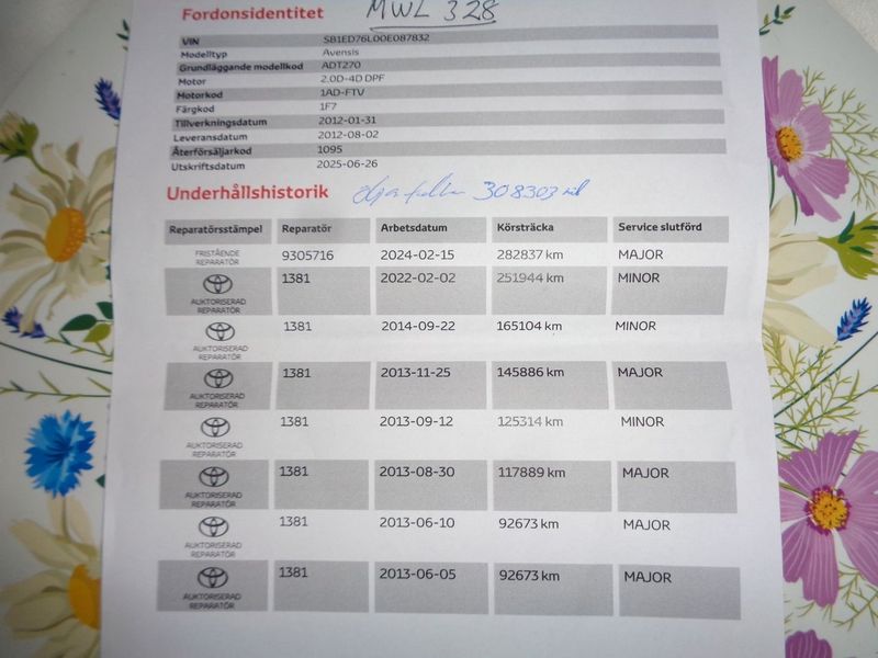 Toyota Avensis bild 22