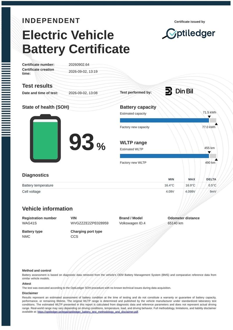Volkswagen ID.4 bild 2