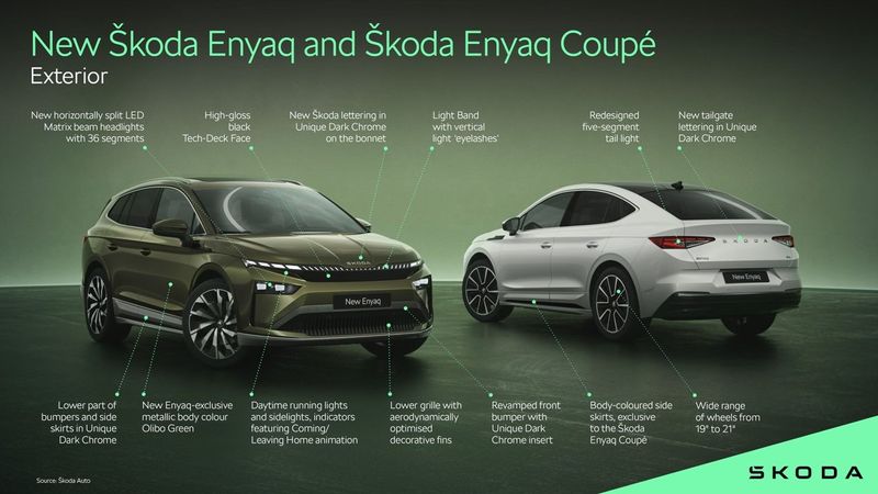 Skoda Enyaq bild 6