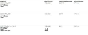Mazda 6 bild 2