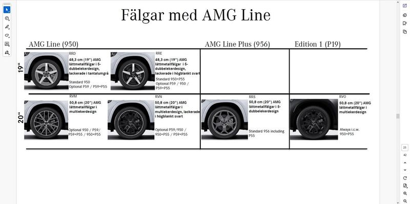 Mercedes GLB250+ bild 20