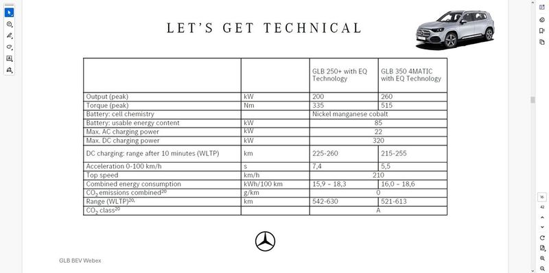 Mercedes EQB250+ bild 17