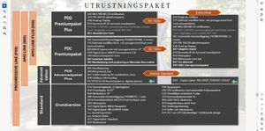 Mercedes GLB350 bild 18