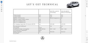 Mercedes GLB350 bild 17