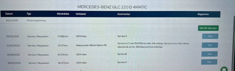 Mercedes GLC220 bild 20