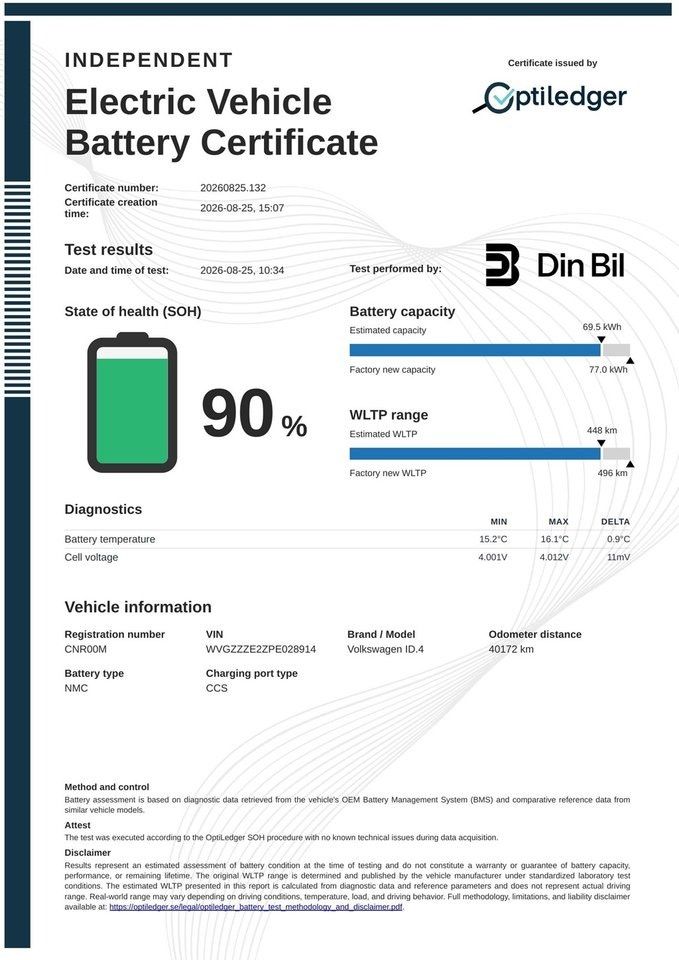 Volkswagen ID.4 bild 2