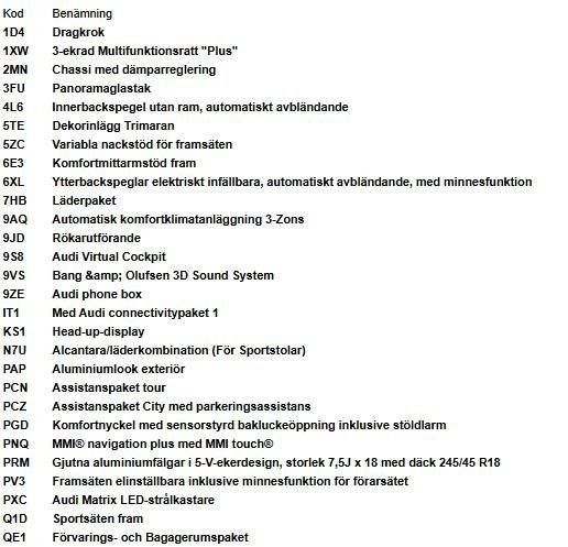 Audi A4 Allroad bild 31