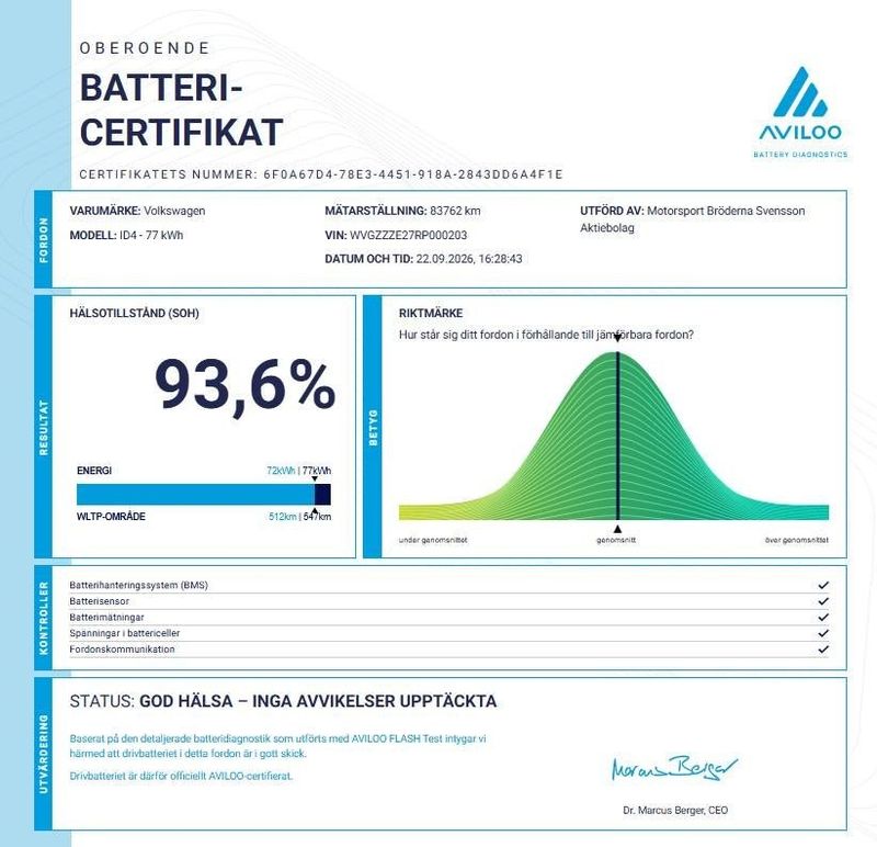 Volkswagen ID.4 bild 2