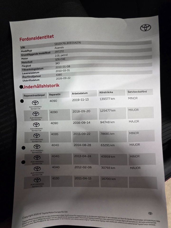 Toyota Avensis bild 23