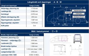 Hyundai Staria bild 9