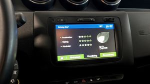 Dacia Duster bild 15