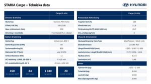Hyundai Staria bild 6