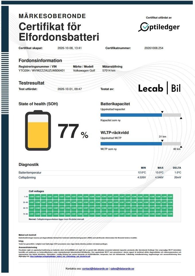 Volkswagen Golf bild 15