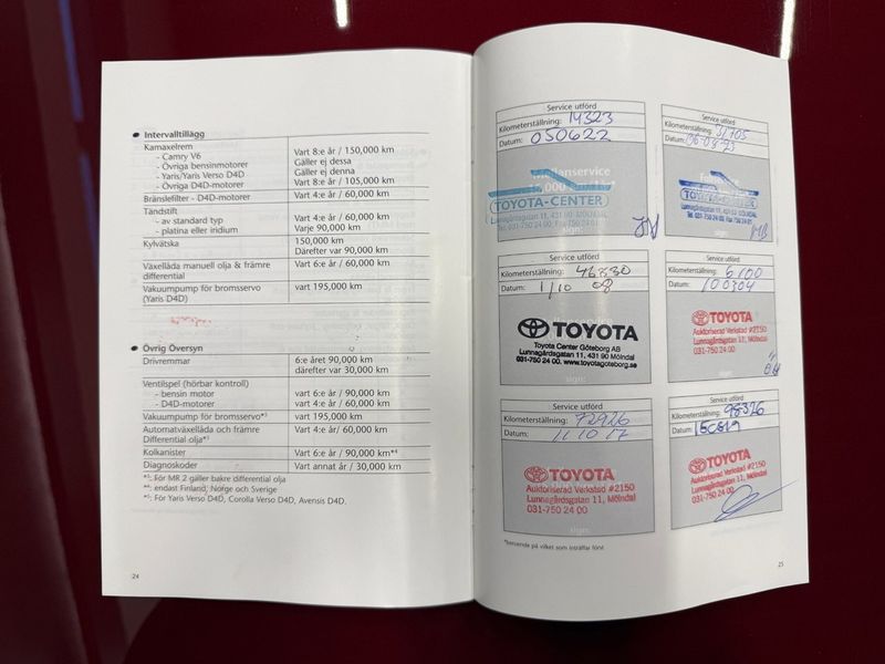 Toyota Avensis bild 17