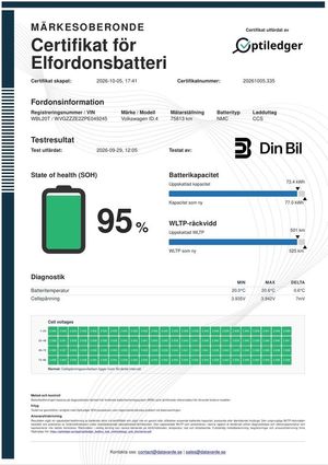 Volkswagen ID.4 bild 2