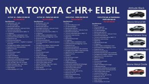 Toyota C-HR bild 23