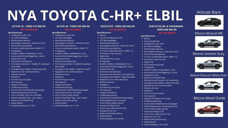 Toyota C-HR bild 23