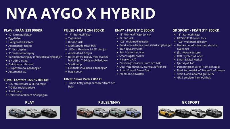 Toyota Aygo X bild 6