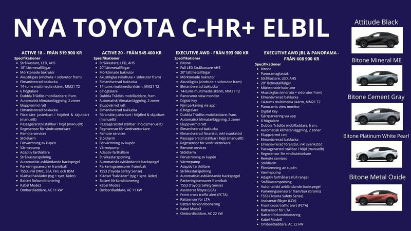 Toyota C-HR bild 5