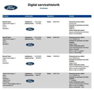 Ford Transit Connect bild 24