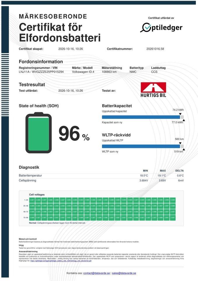 Volkswagen ID.4 bild 2