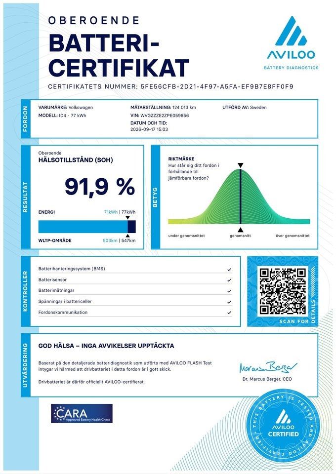Volkswagen ID.4 bild 2