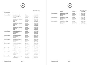 Mercedes C63 AMG bild 30