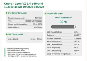 Cupra Leon bild 2