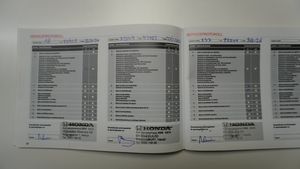 Honda Civic bild 24
