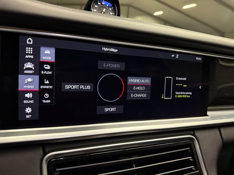 Porsche Panamera bild 22