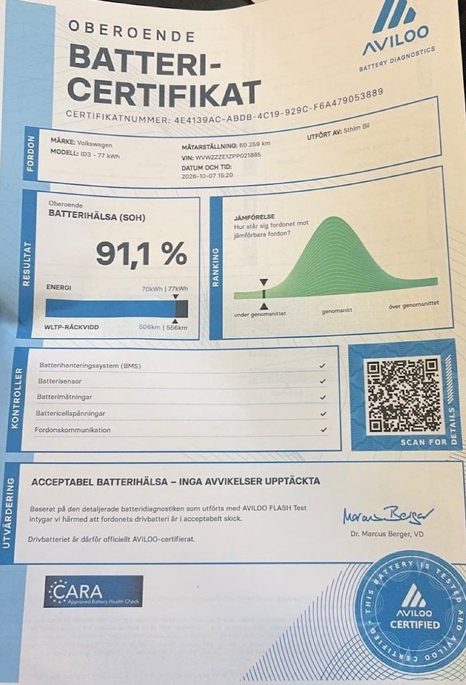 Volkswagen ID.3 bild 2