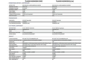 Talaria Komodo bild 18