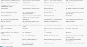 Mercedes A250 bild 12